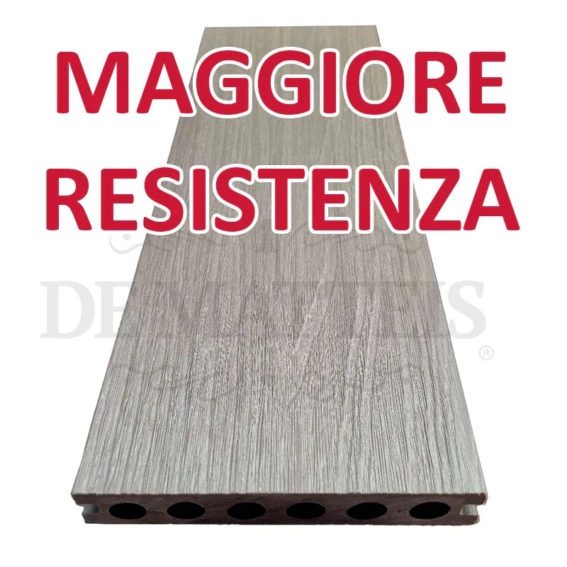De Matteis, Listone WPC chiaro 13,8x220 cm spessore 2,3 cm in materiale composito con texture effetto legno grigio chiaro e struttura cava con fori circolari - DeMatteis.it