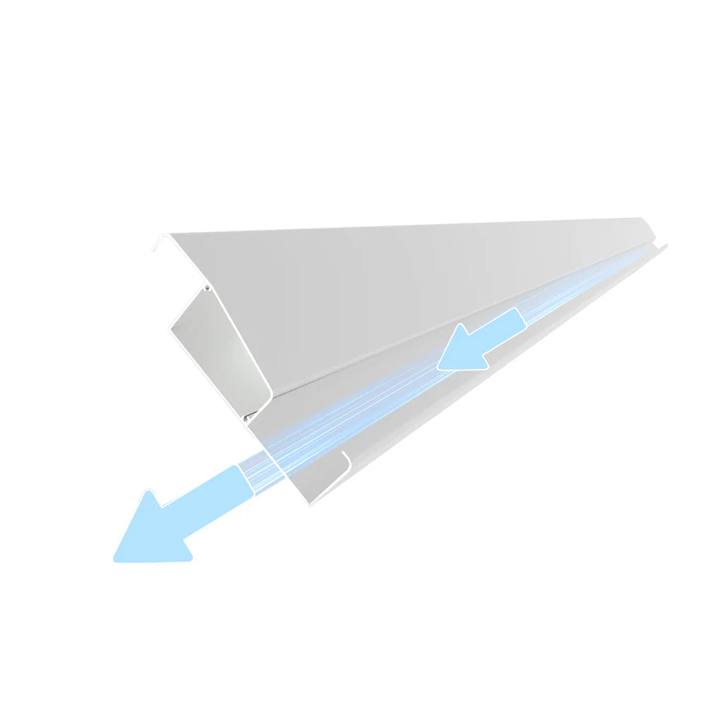 Pergola Bioclimatica 4x5 Addossata Bianca Motorizzata Con Led