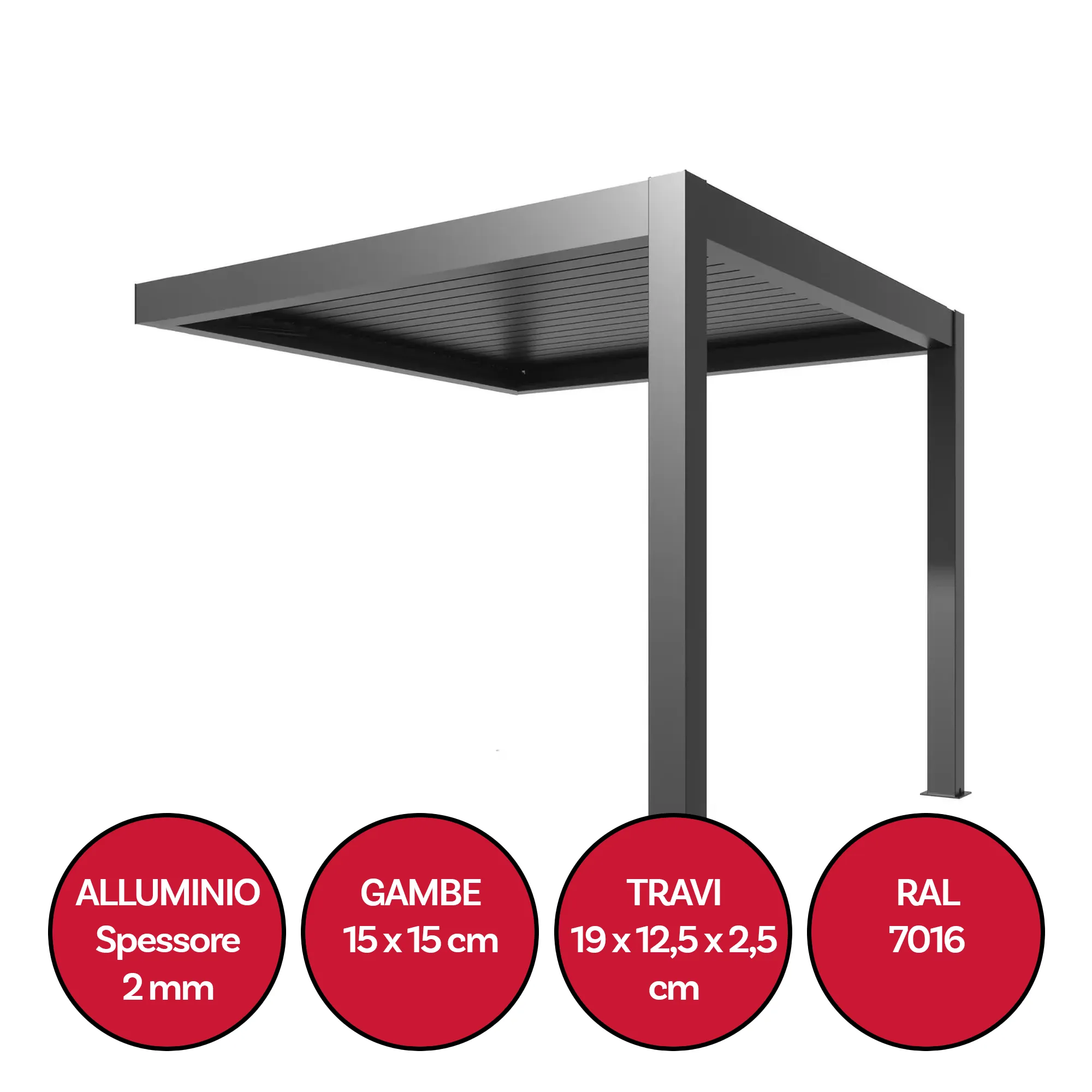 Pergola Bioclimatica 3x4 Addossata Antracite Motorizzata Con Led