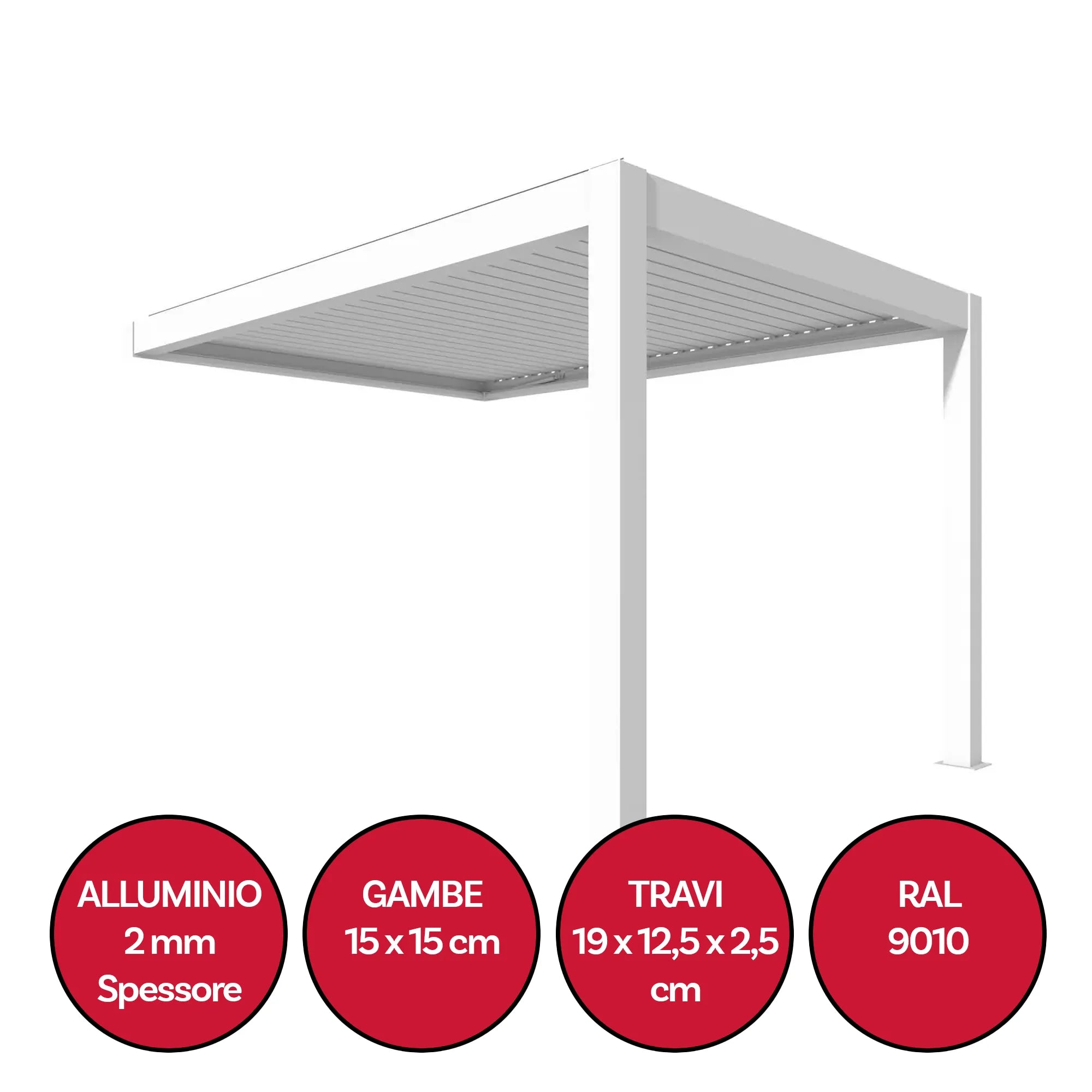 Pergola Bioclimatica 3x4 Addossata Bianca Motorizzata Con Led