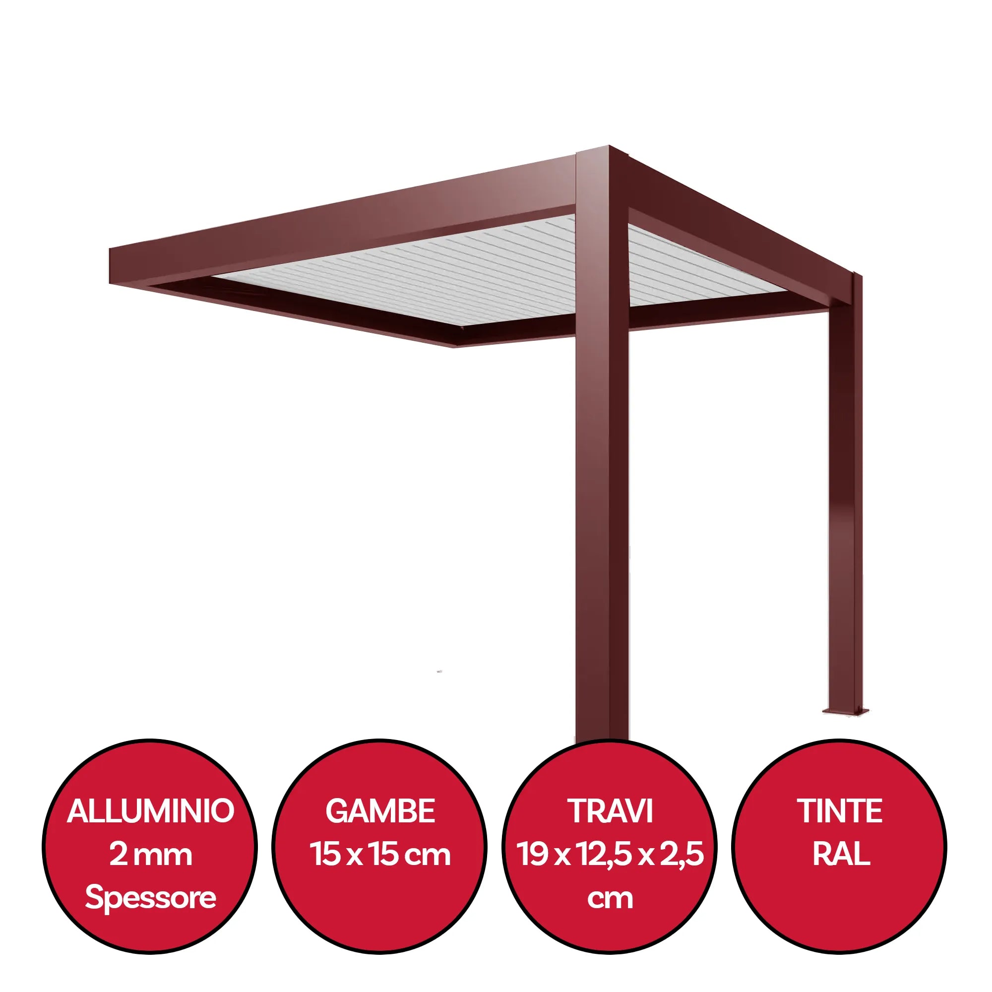 Dettaglio costruttivo pergola bioclimatica addossata 4x4 in alluminio con quattro icone circolari rosse che specificano materiale alluminio spessore 2mm, sezione pilastri 15x15 cm, dimensioni travi 19x12,5x2,5 cm e verniciatura personalizzabile tinte RAL per adattamento cromatico architettonico | DeMatteis.it