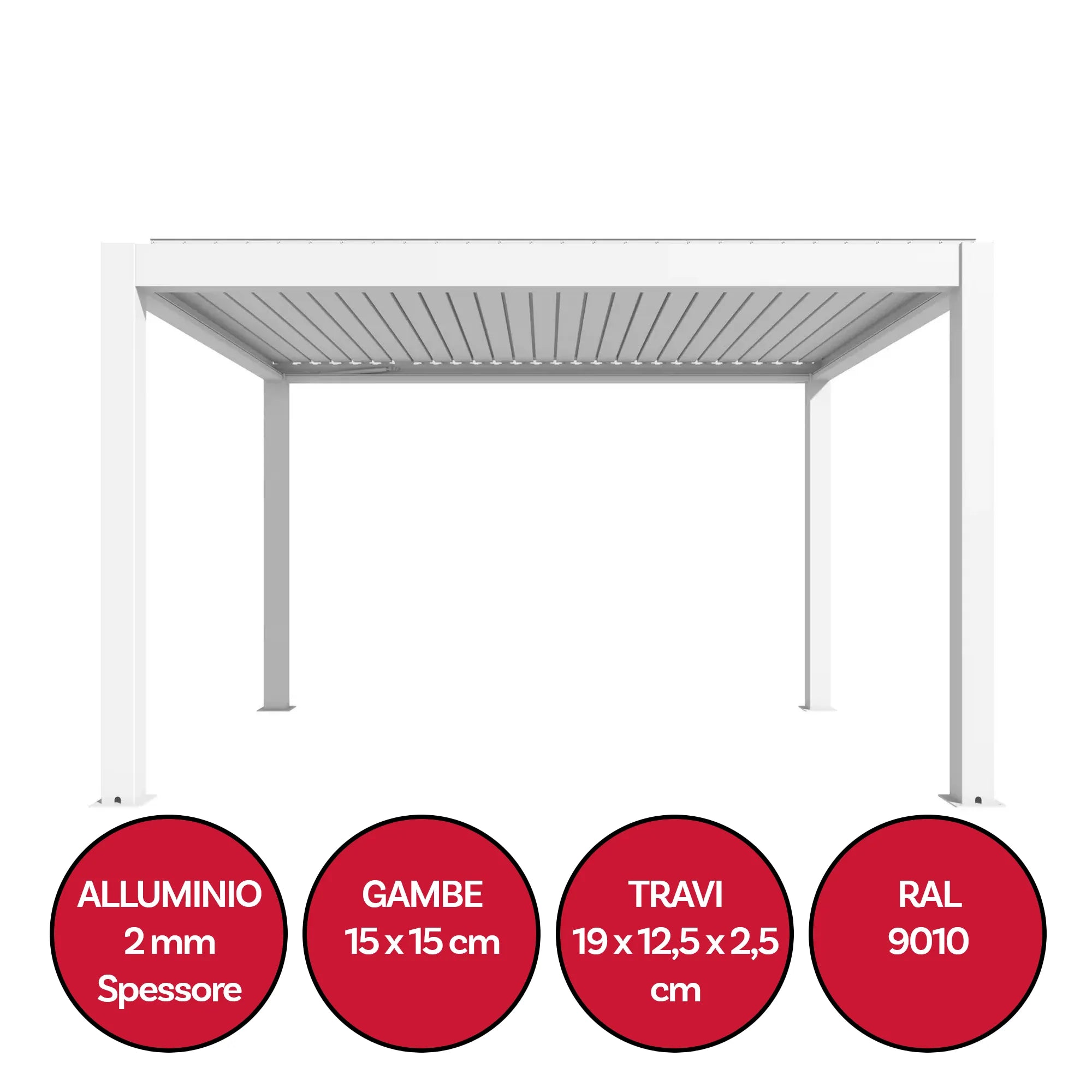 Pergola bioclimatica con struttura in alluminio bianco e lamelle orientabili, specificazioni tecniche in cerchi rossi: alluminio spessore 2mm, gambe 15x15 cm, travi 19x12,5x2,5 cm, colore RAL 9010 | DeMatteis.it