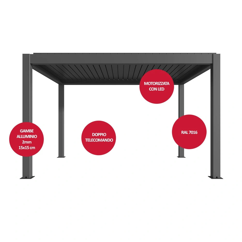 Pergola Bioclimatica 4x4 Addossata Antracite Motorizzata Con Led