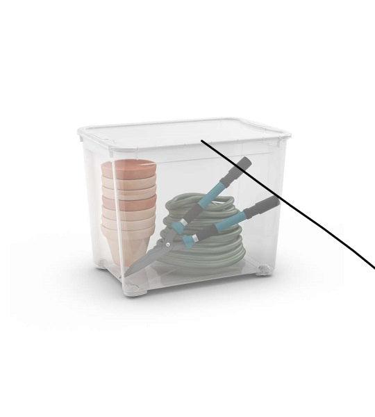 CONTENITORE KETER MULTIUSO TRASPARENTE T BOX XL