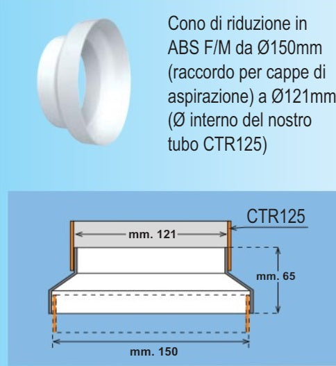 Cono Di Riduzione F/M 150 Mm A 121