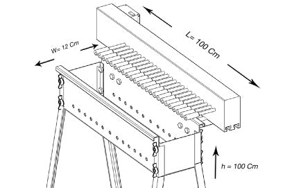 Cuoci Arrosticini Automatico Trs-40