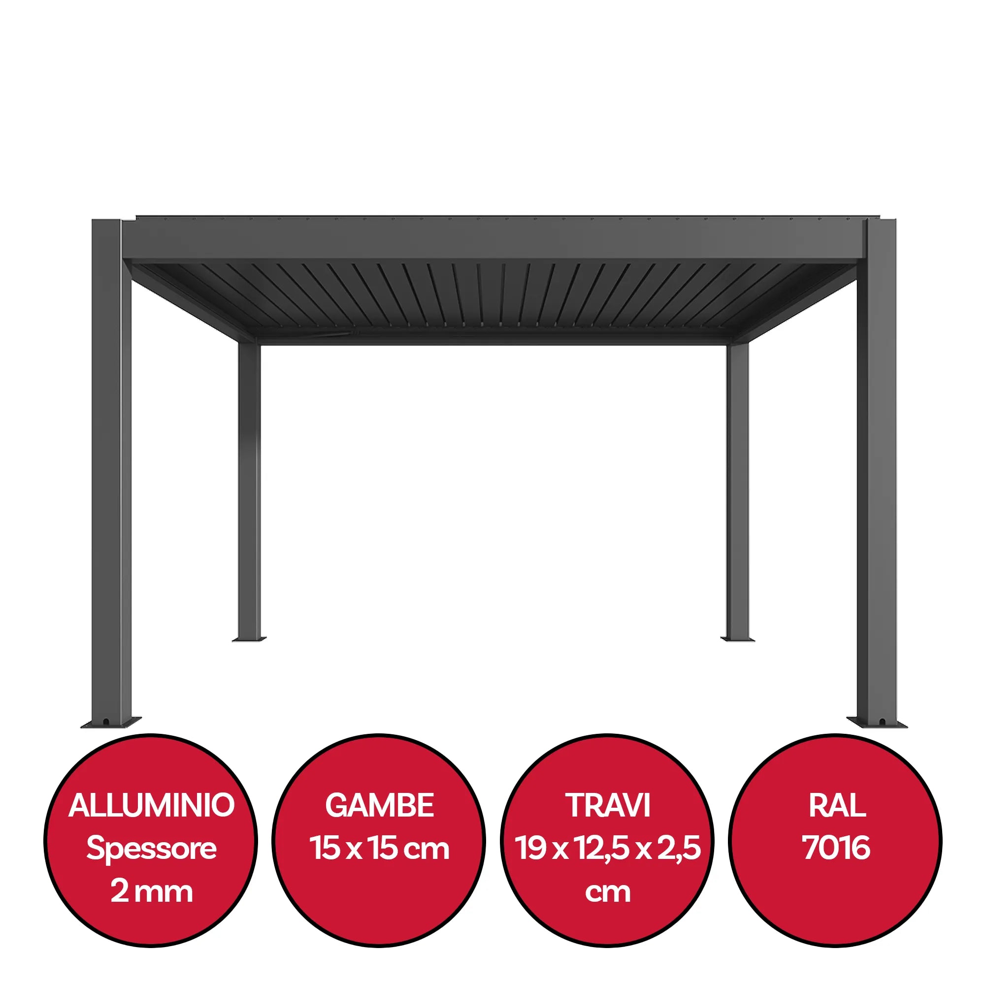 Pergola Bioclimatica 4x4 Antracite Motorizzata Con Led