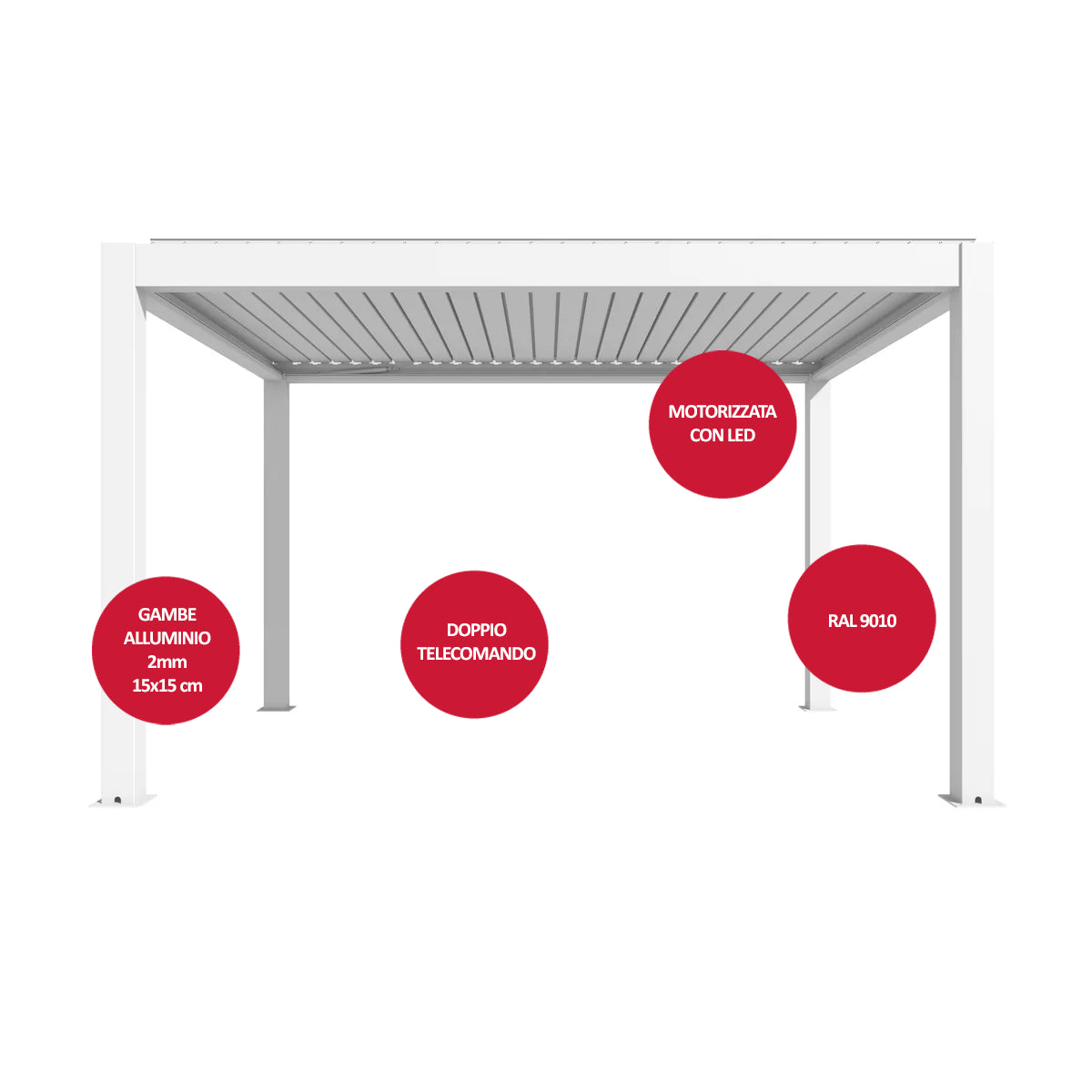 Pergola Bioclimatica Top Addossata Bianca 4x5 Motorizzata Con Led