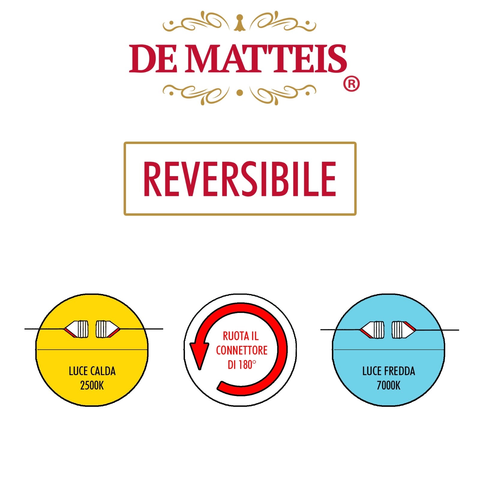 Luci Natale Professionali 200 Led 10 m reversibili caldo freddo per illuminazione decorativa natalizia - DeMatteis.it