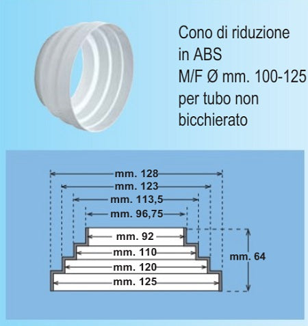 Cono Di Riduzione M/F Per 96,75 Mm